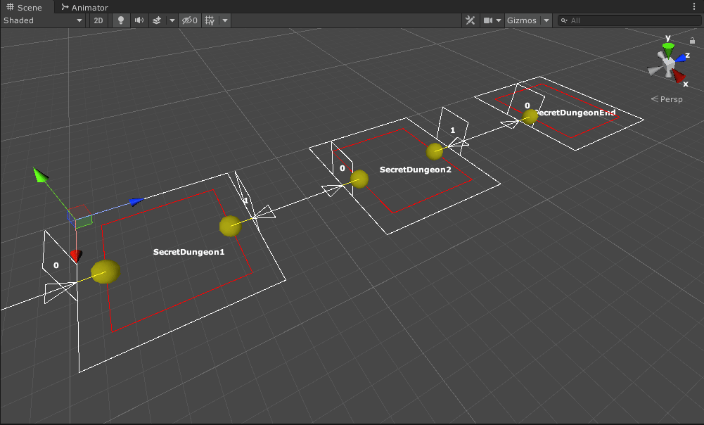 Resulting level